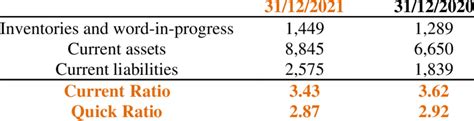 hermes pe ratio|Hermes Statistics .